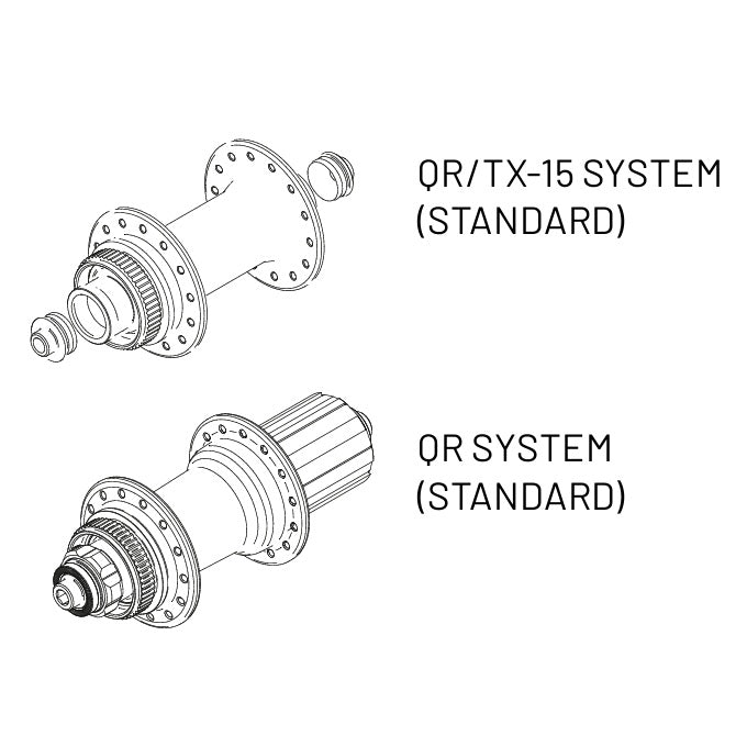 Pair of MICHE XM 45 26" Axle 9/15 - 9x135 mm Tubetype Wheels