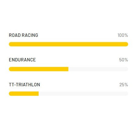 Par MICHE KLEOS RD 36 DISC Tubeless Ready-hjul (centerlås)