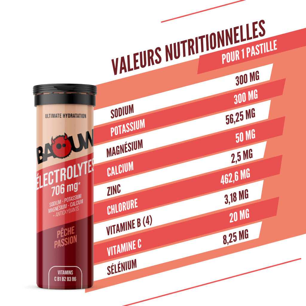 BAOUW Energy Drink (Tube med 10 tabletter) Persika/Passion