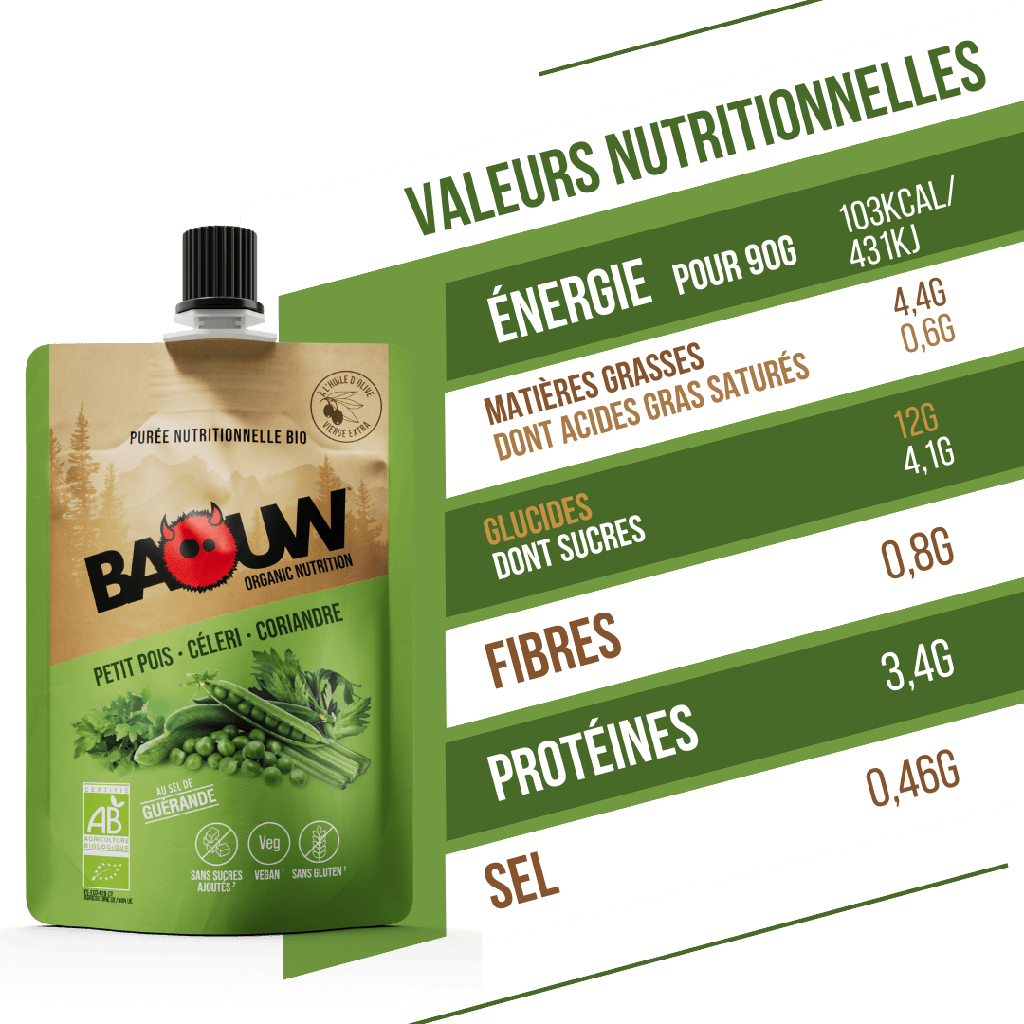 BAOUW Ekologiskt Saltat Recept Energipuré Ärt-Selleri-Koriander (90g)