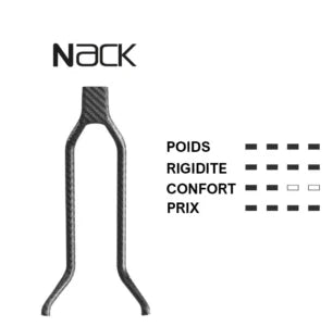 Saddle PROLOGO DIMENSION R2 153mm Rails Nack Black