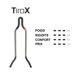 Saddle PROLOGO DIMENSION R2 AGX 143mm Rails Tirox Brown