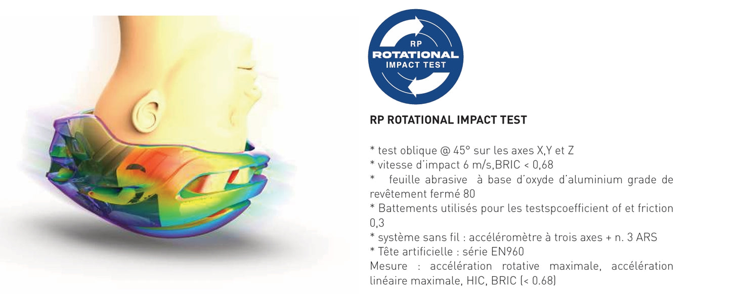 RUDY PROJECT NYTRON Road Helmet Red