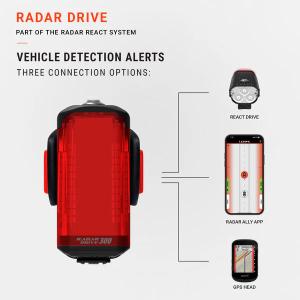 Bakre belysning LEZYNE RADAR DRIVE