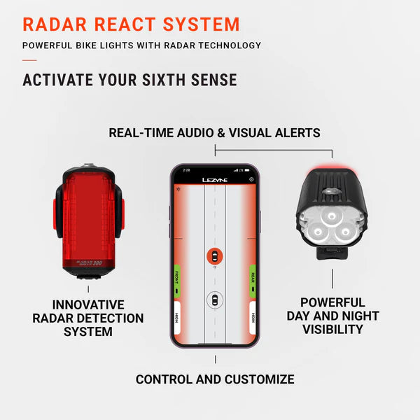 Bakre belysning LEZYNE RADAR DRIVE