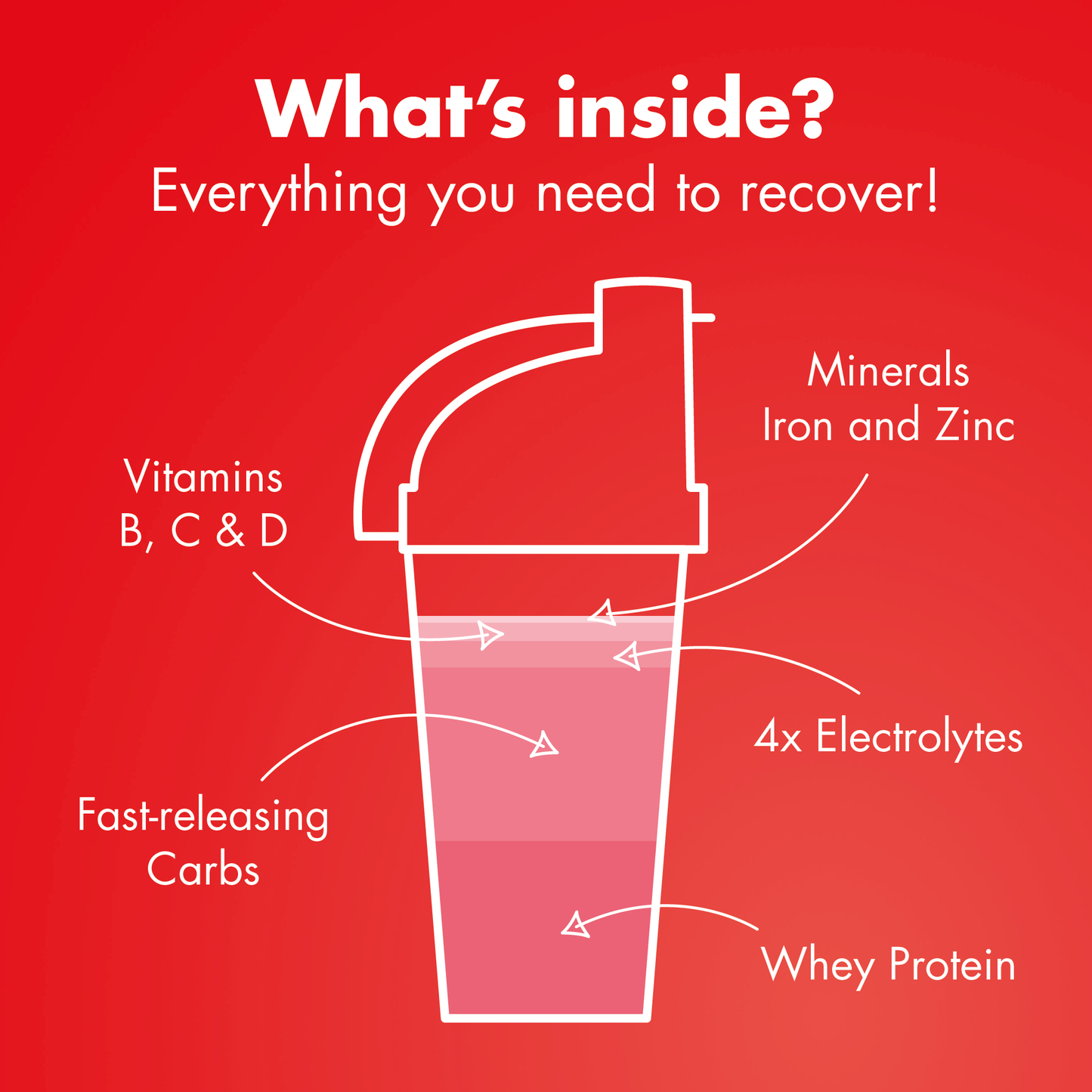 High5 RECOVERY DRINK (450g) Jordgubbsmilkshake