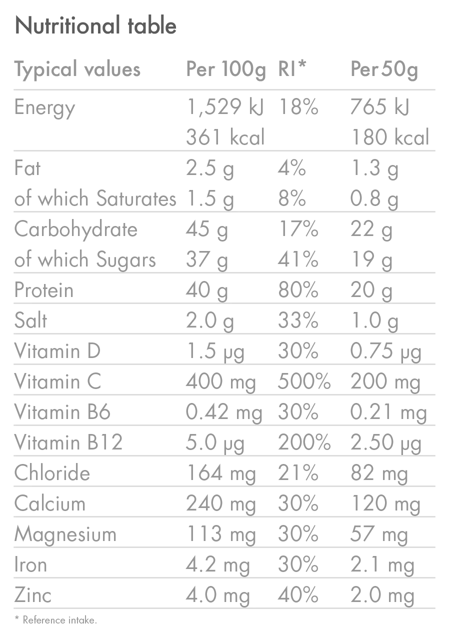 High5 RECOVERY DRINK (450g) Banan Vanilj Milkshake