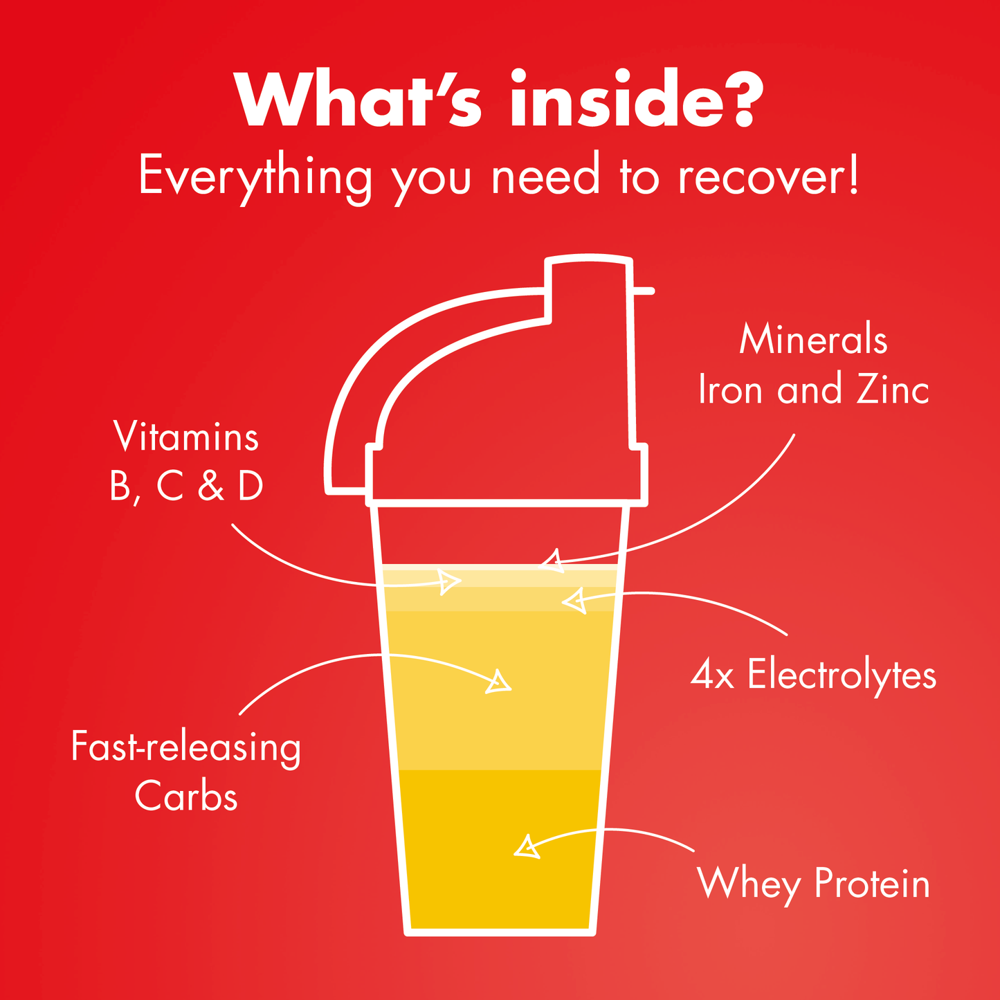 High5 RECOVERY DRINK (450g) Banan Vanilj Milkshake
