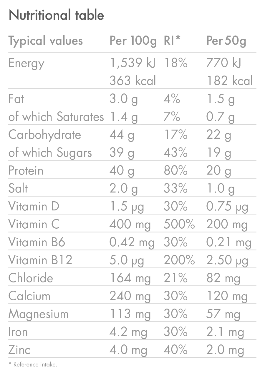 High5 RECOVERY DRINK (450g) Chokladmilkshake
