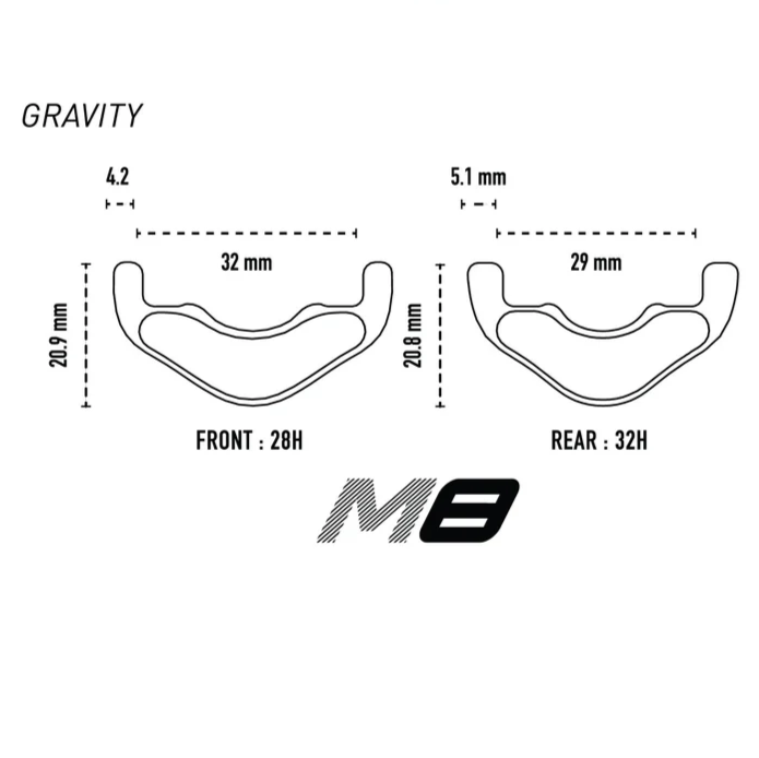ENVE M8 29" 29 mm bakre fälg