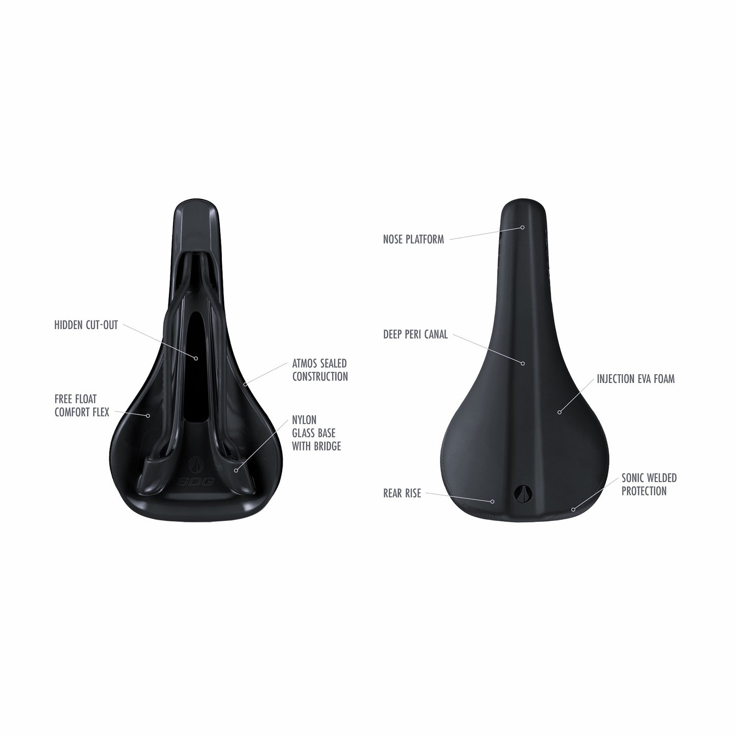 Saddle SDG BEL-AIR V3 Steel Rails Black