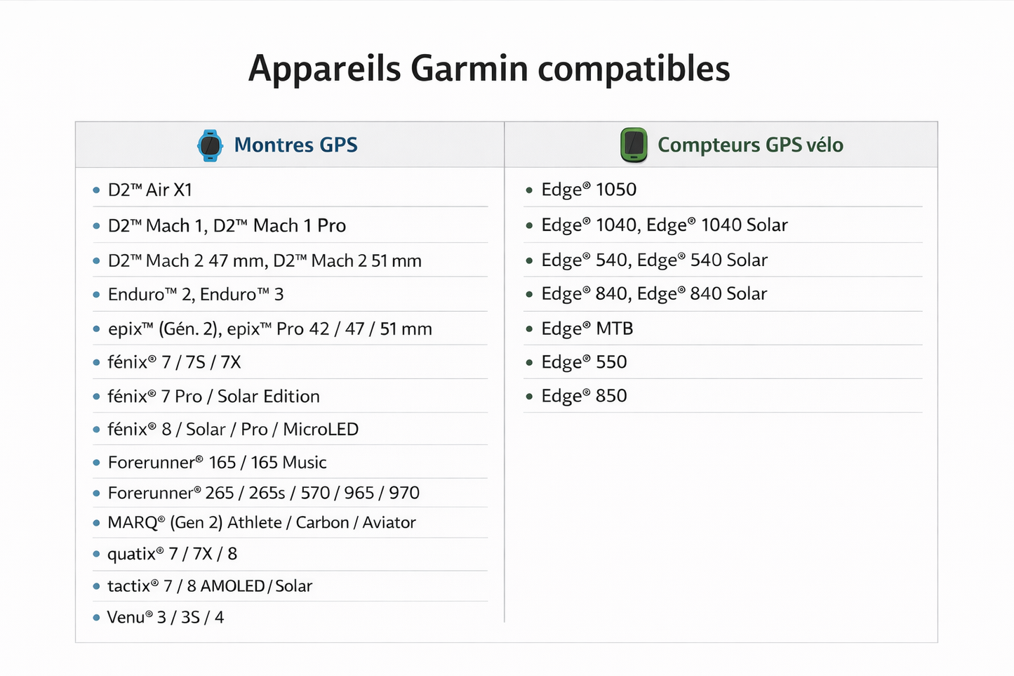 OAKLEY VANGUARD META Glasses Black Prizm Black Lens