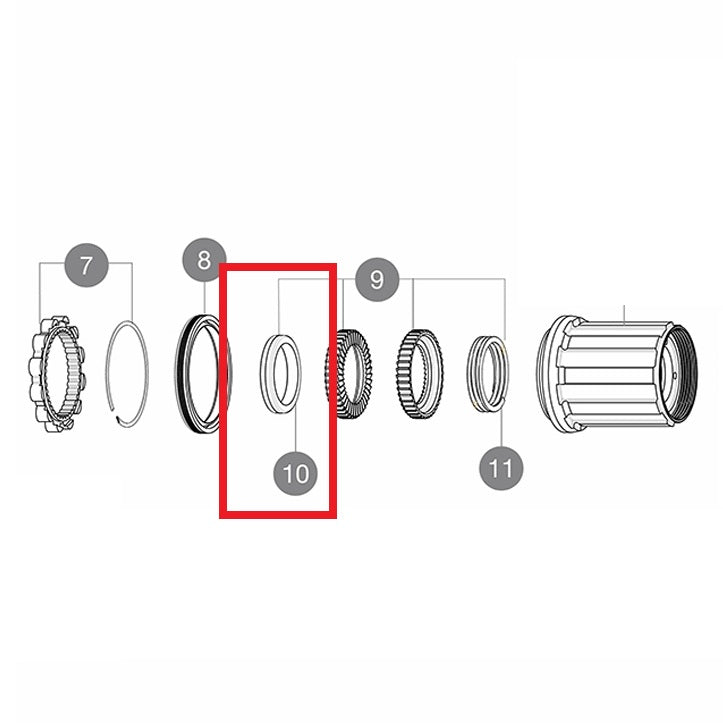 KIT 3 MAVIC ID360 LJUDDÄMPANDE KUDDAR 24T