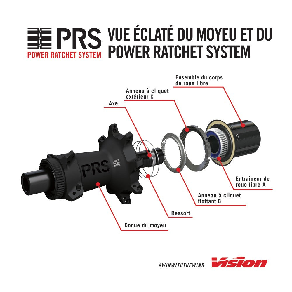 Par VISION Metron 45 SL Tubeless Ready-hjul (centerlås)