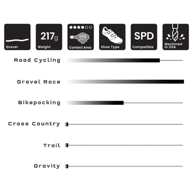 WOLF TOOTH DEL GRAVEL RACE Klickfria pedaler Violett