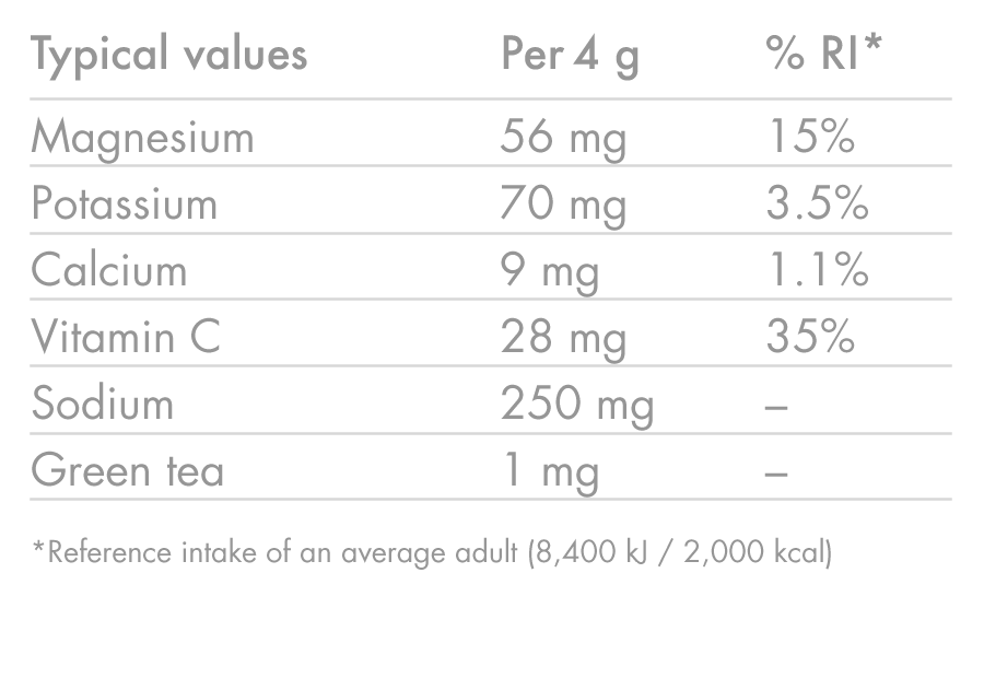 High5 ZERO Electrolyte Hydration (20 tabletter) Grapefrukt