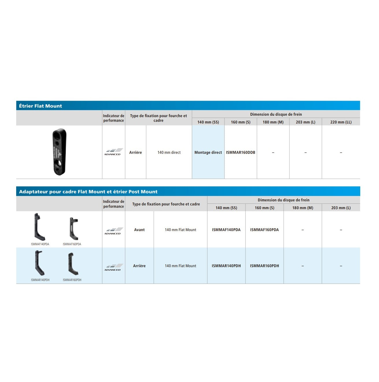 SHIMANO SM-MA-R160 FLATMOUNT Adapter för bakre bromsok 160 mm Disc