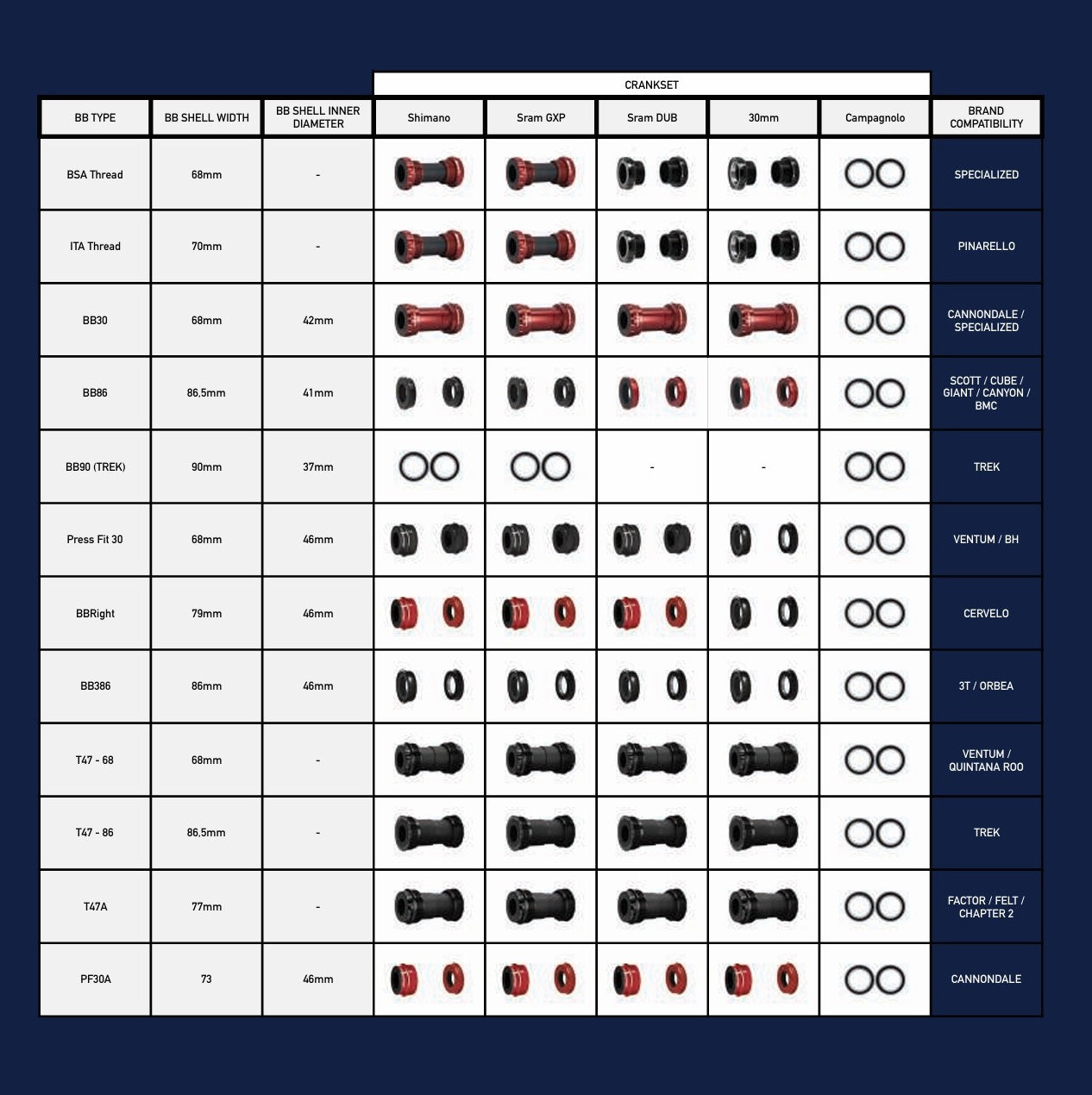 CYCLINGCERAMIC BSC 30 Crankset Red