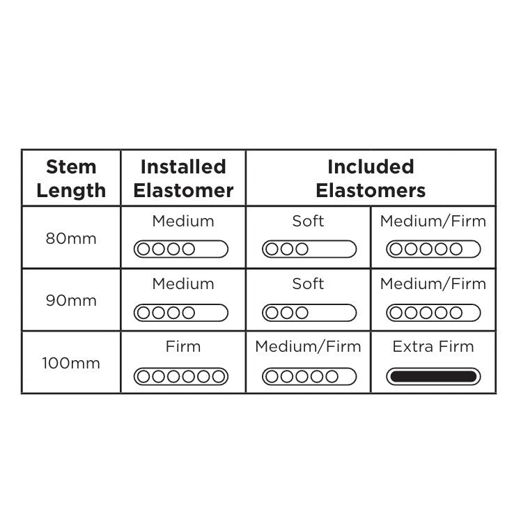 Elastomer stem CANE CREEL EESILK Hard