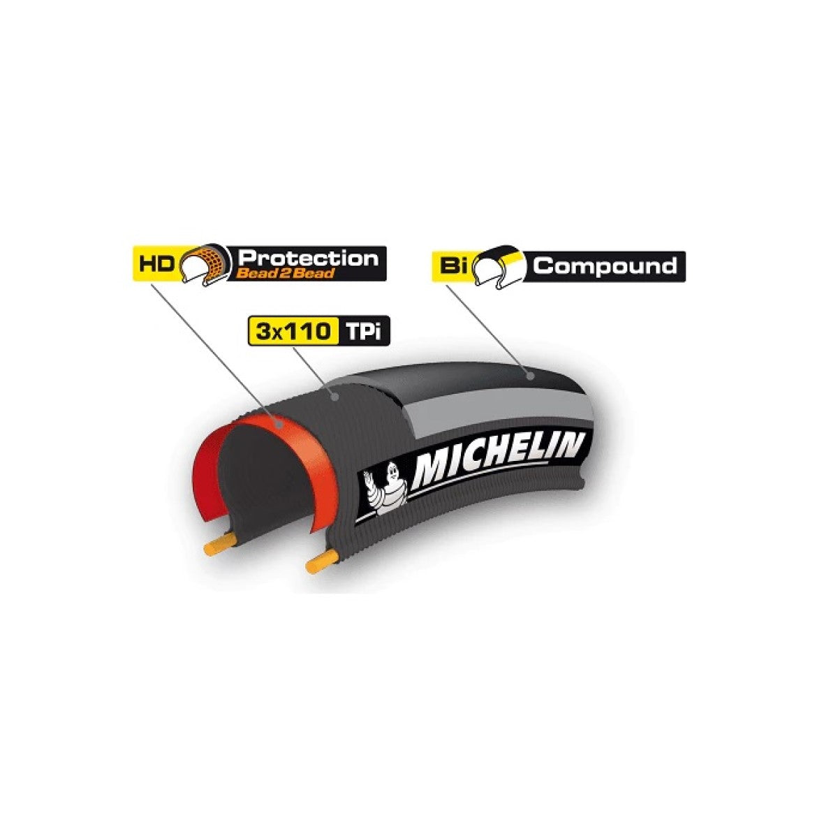 MICHELIN PRO4 ENDURANCE 700c TubeType Tire Black