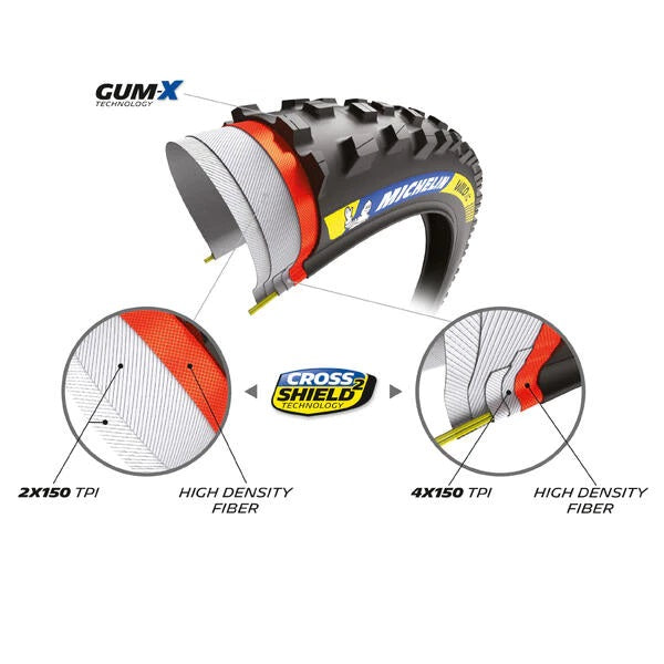 MICHELIN WILD XC Racing Line 29x2.35 Tubeless Ready Soft-däck