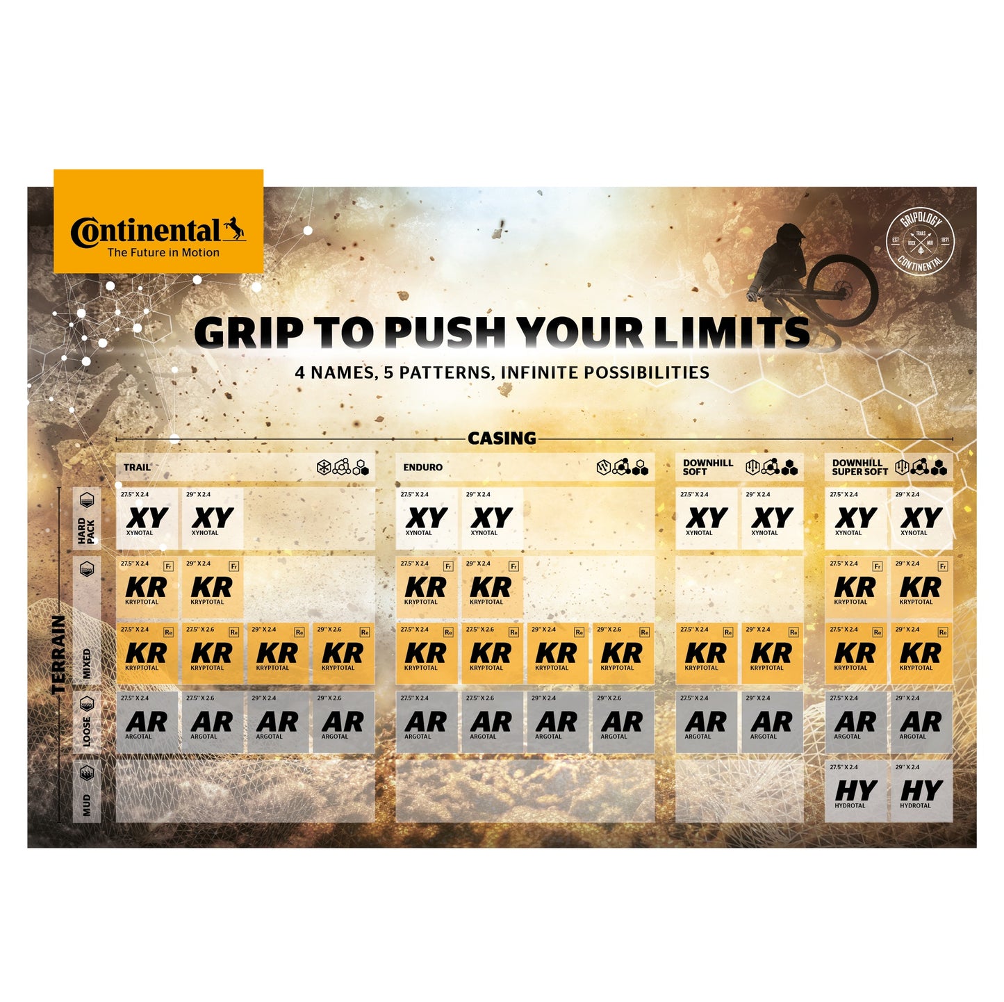 CONTINENTAL KRYPTOTAL-R Downhill 29x2.40 SuperSoft Tubeless Ready Soft Black-däck