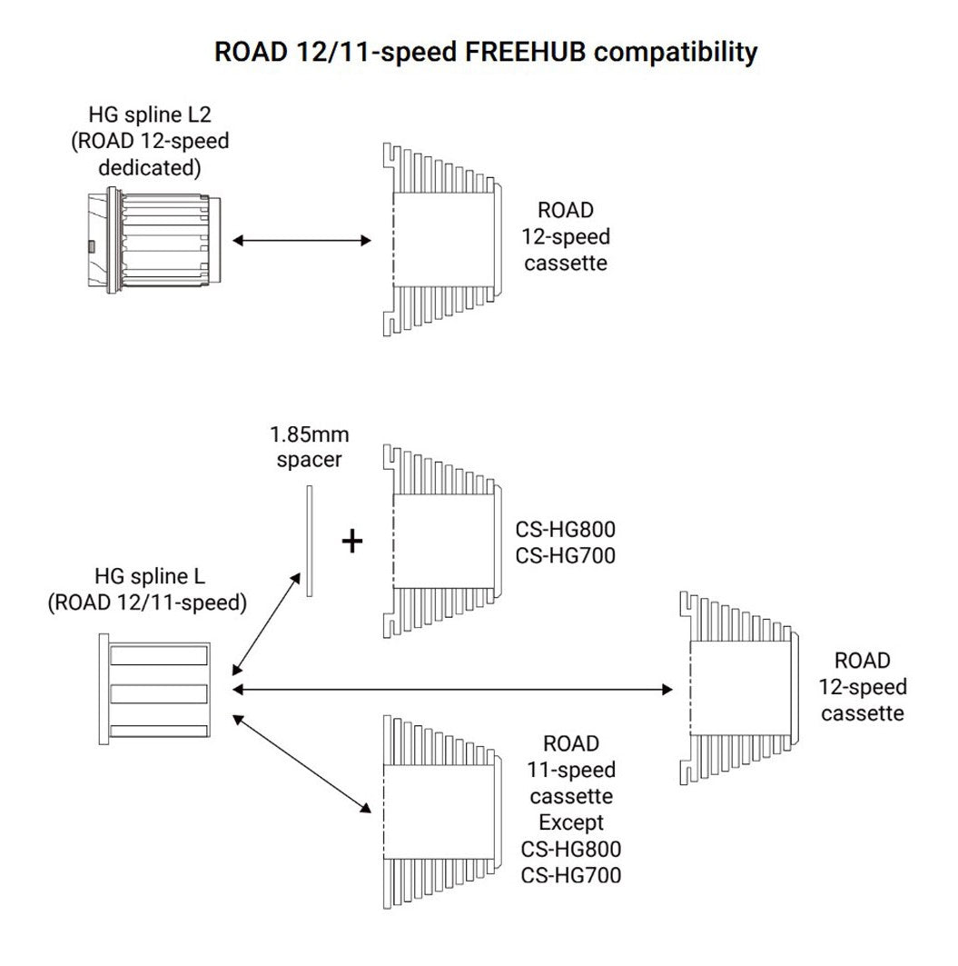 SHIMANO 105 CS-R7101 12V kassett