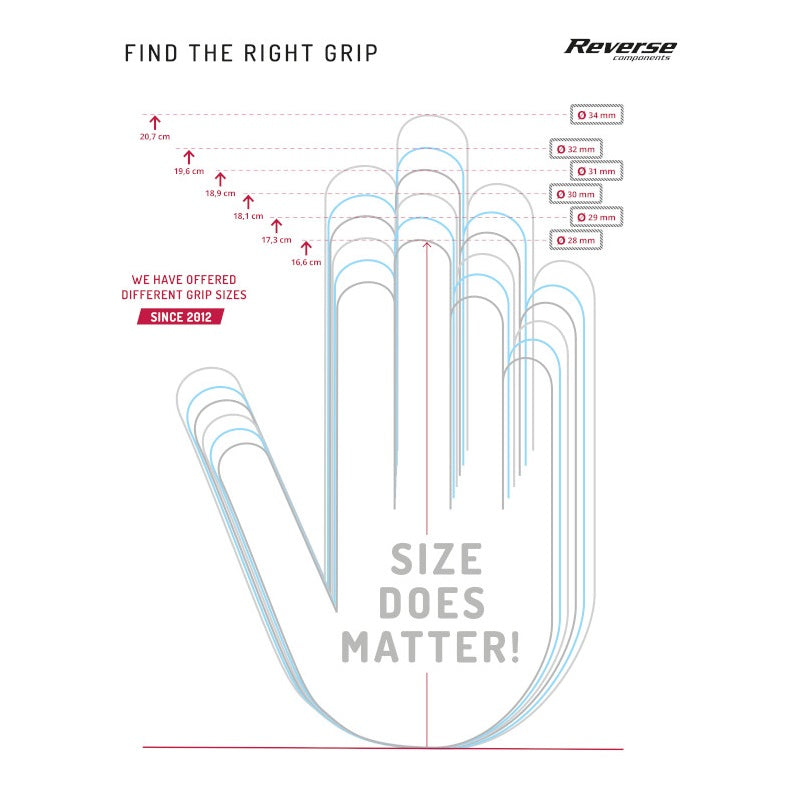 REVERSE COMPONENTS SPIN Lock-On handtag Ø 30mm Svart/Röd