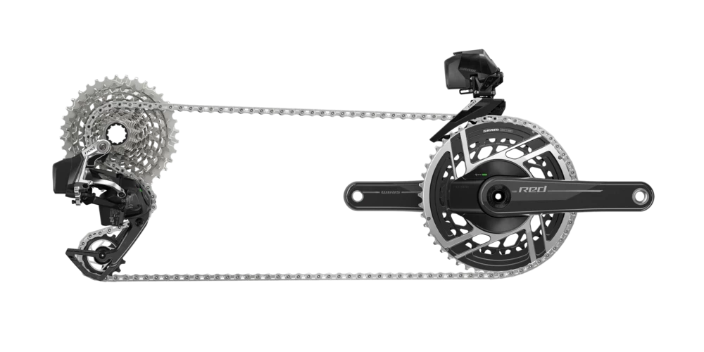 SRAM RED AXS E1 Paket