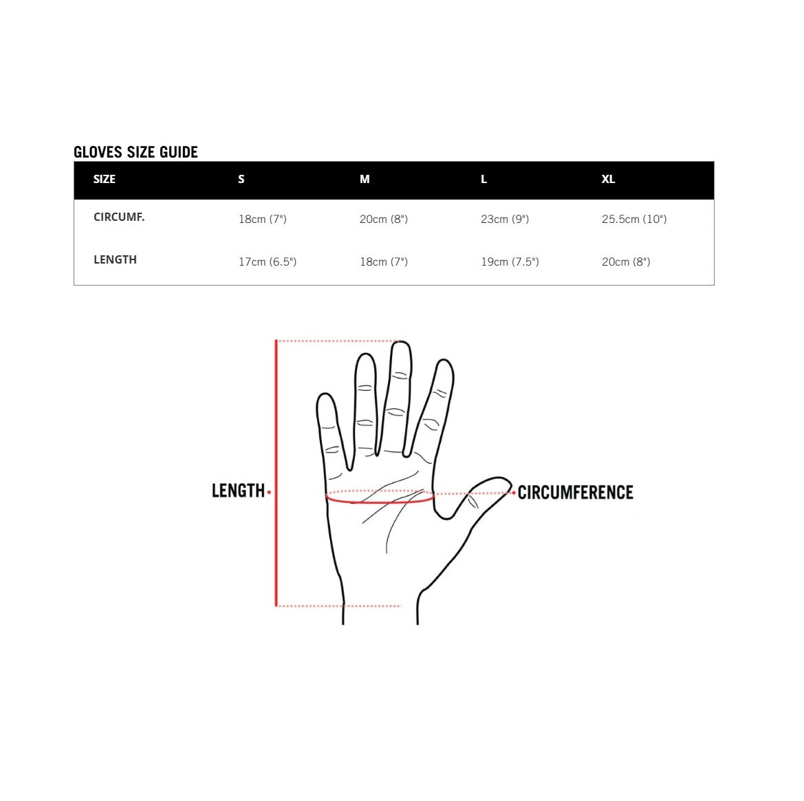 USWE GREPP MTB-handskar Svart