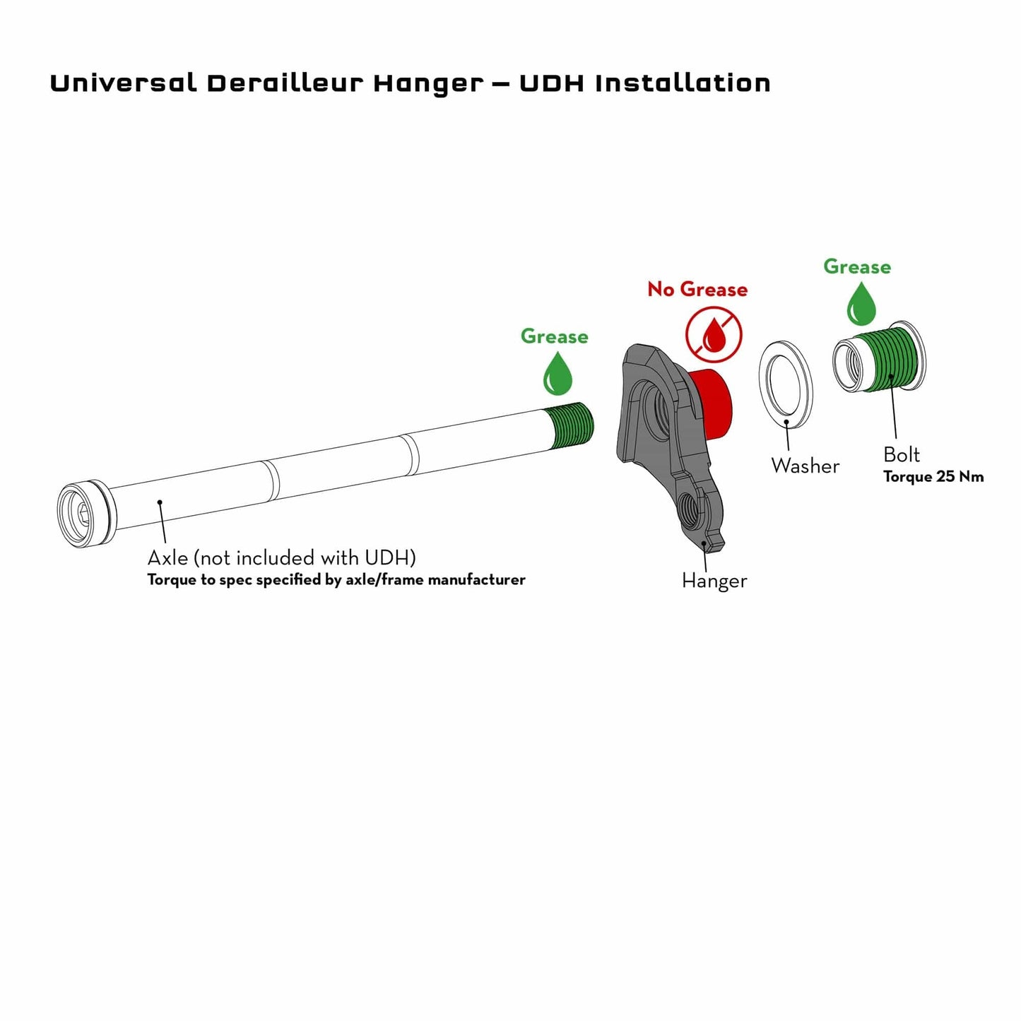 WOLFTOOTH UDH Orange derailleur hanger