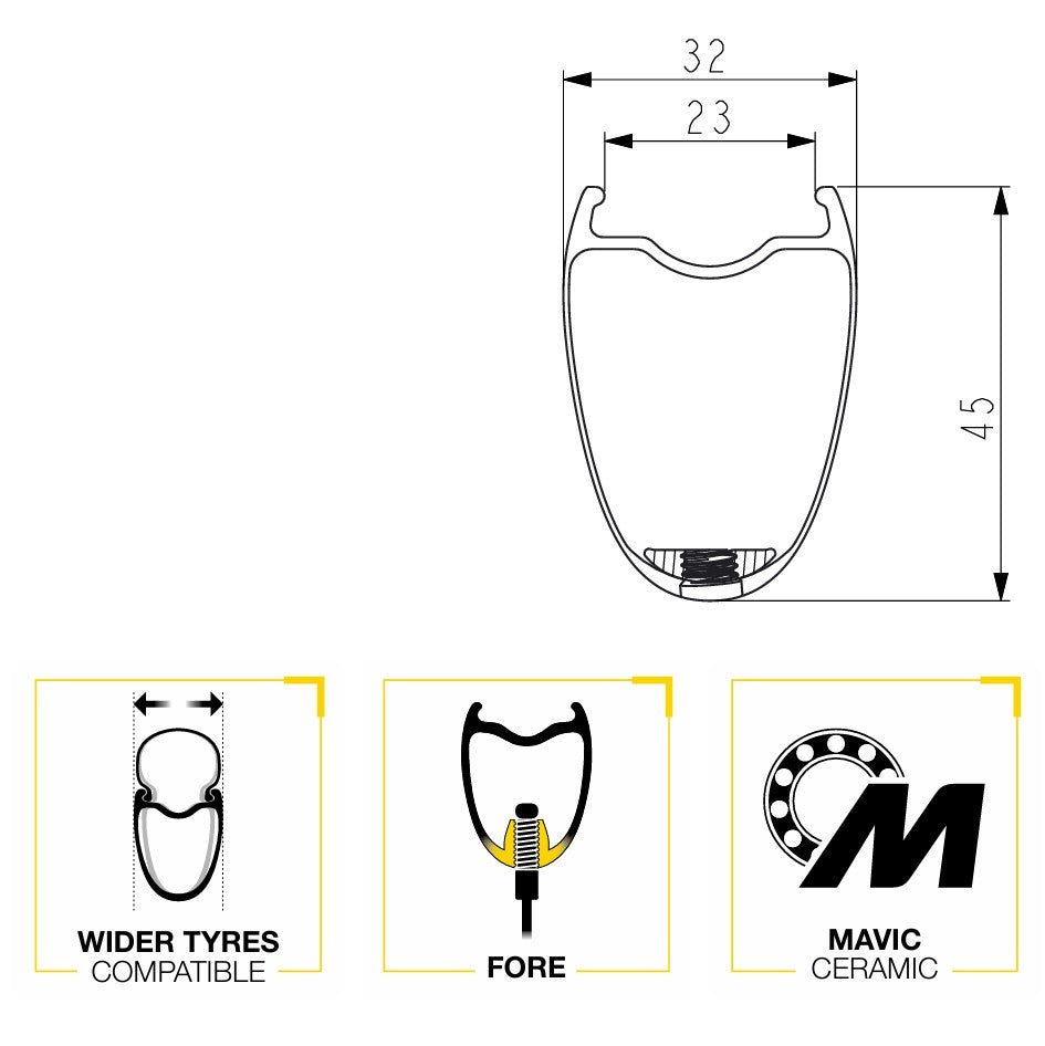 Par MAVIC COSMIC SLR45 DISC Tubeless Ready-hjul (Center Lock) 2025