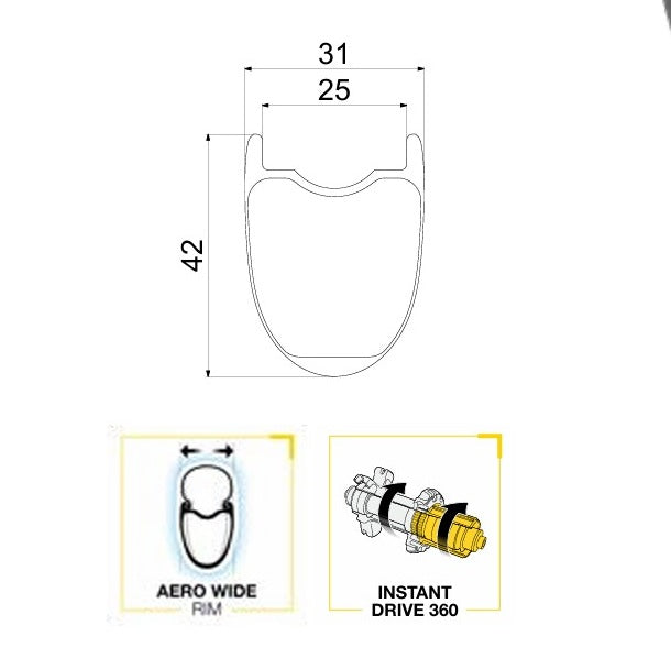 Par MAVIC ALLROAD S CARBON DISC Tubeless Ready-hjul (centerlås)
