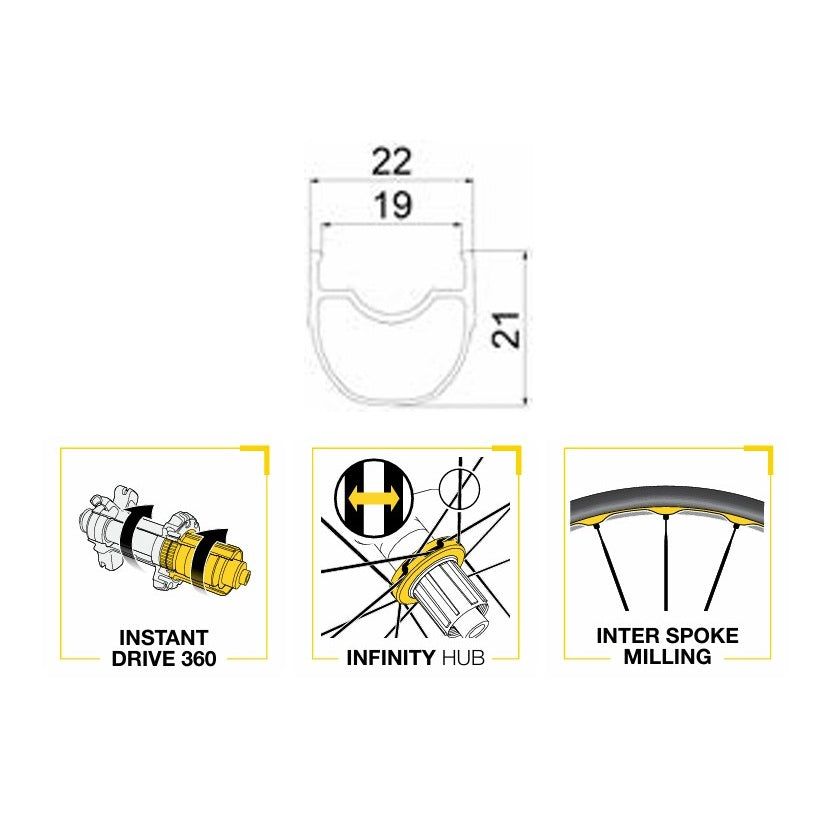 Par MAVIC KSYRIUM SL HERITAGE DISC Tubeless Ready-hjul (centerlås)
