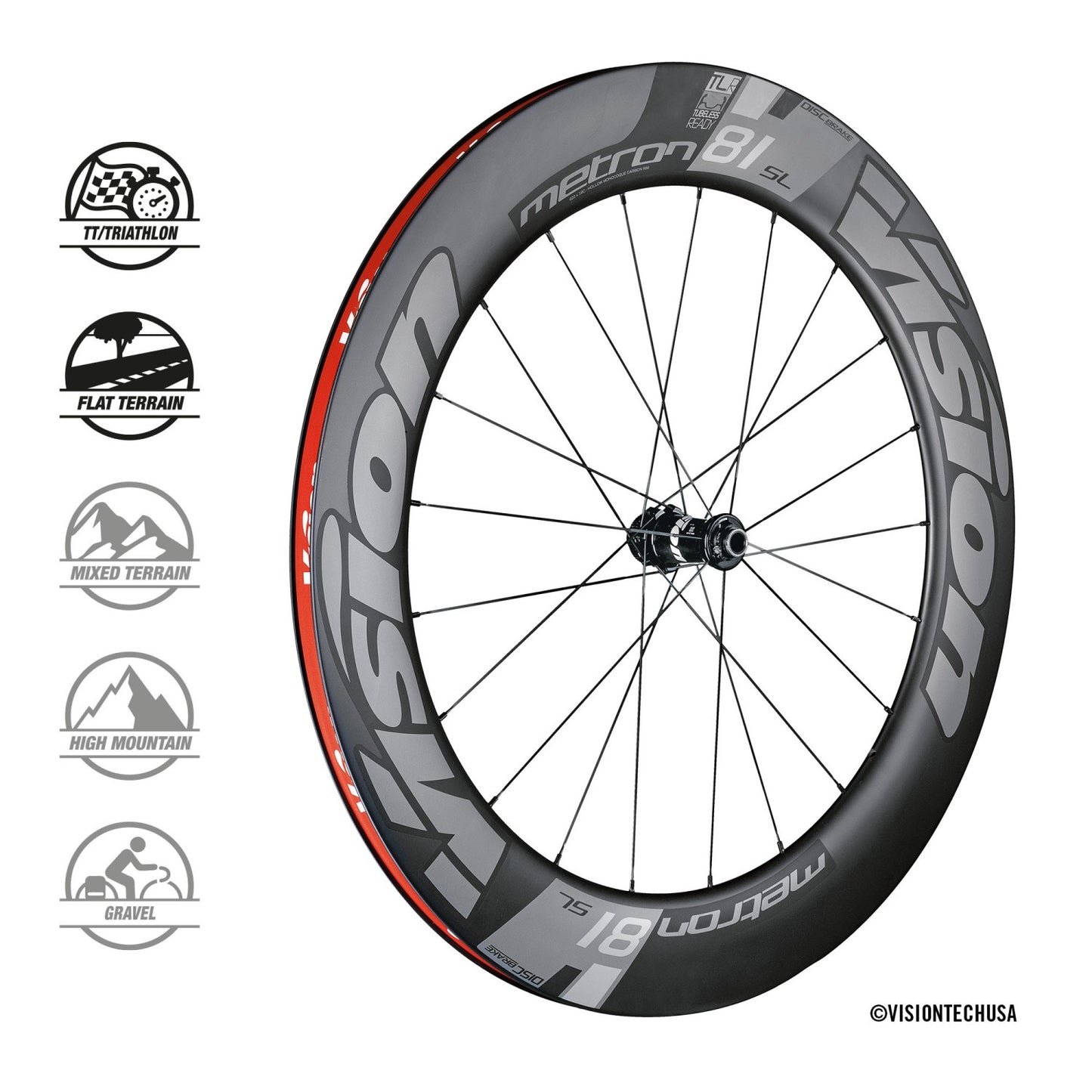 Par VISION METRON 81 SL DISC Tubeless Ready-hjul (centerlås)