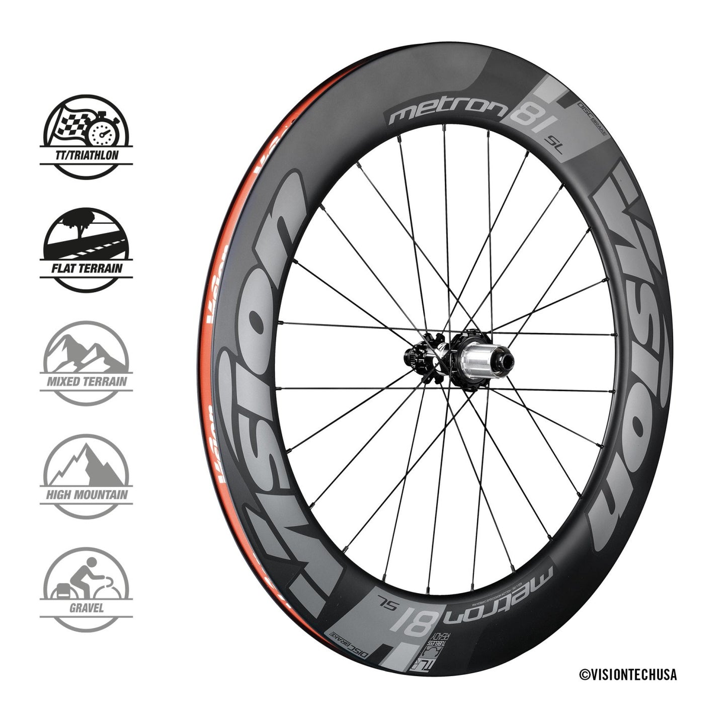 Par VISION METRON 81 SL DISC Tubeless Ready-hjul (centerlås)