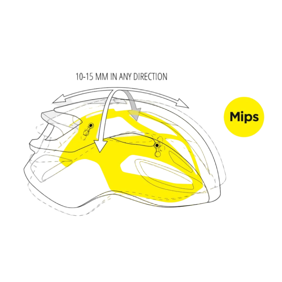 MET RIVALE MIPS Road Helmet Khaki