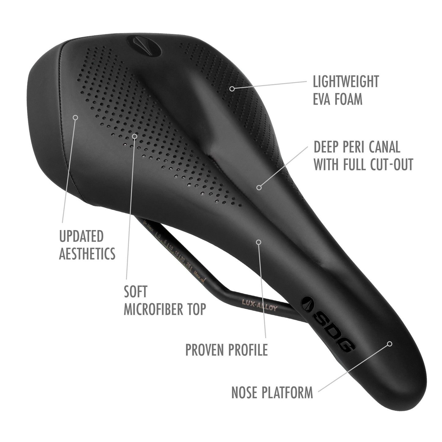 SDG ALLURE V2 Rails Lux-Alloy Cornish Surf-sadel för kvinnor