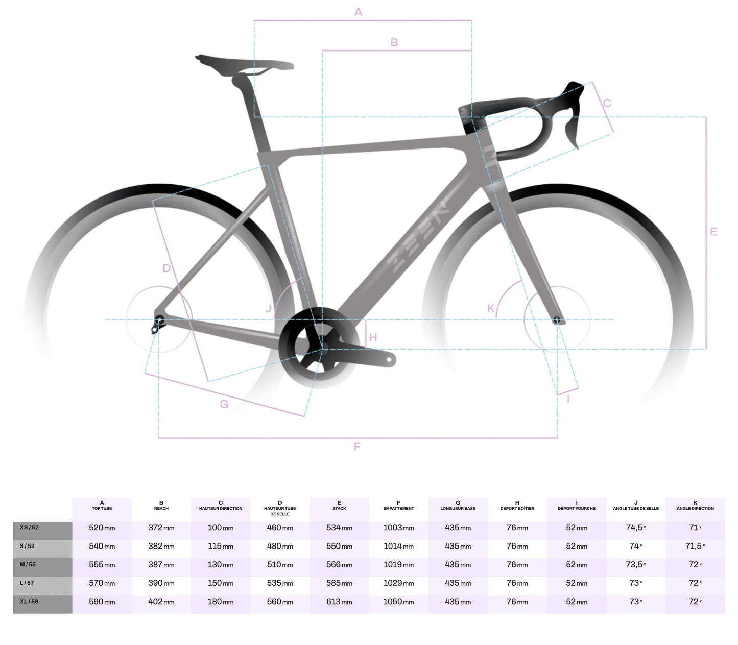 ZEEN EXPLORER Ramkit