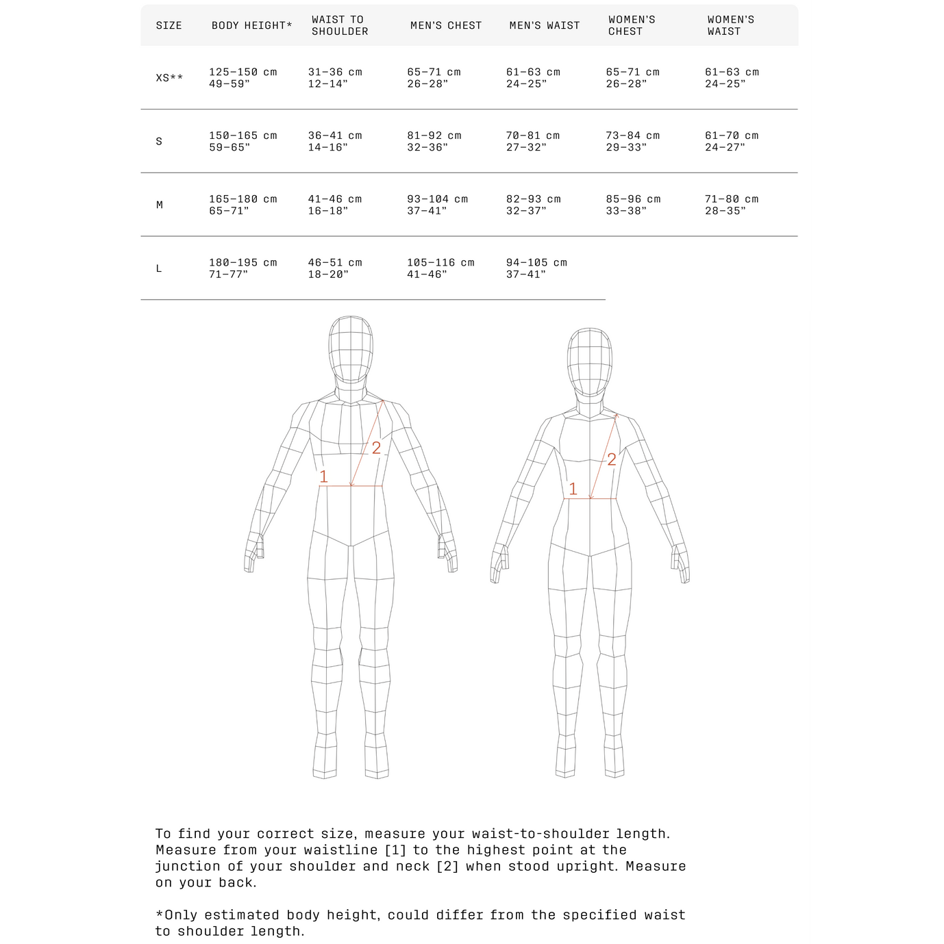 POC VPD SYSTEM BACK Bib Svart