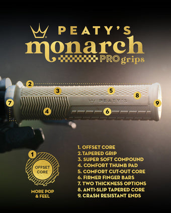 Grips PEATY'S MONARCH PRO KNURL Supersoft Black