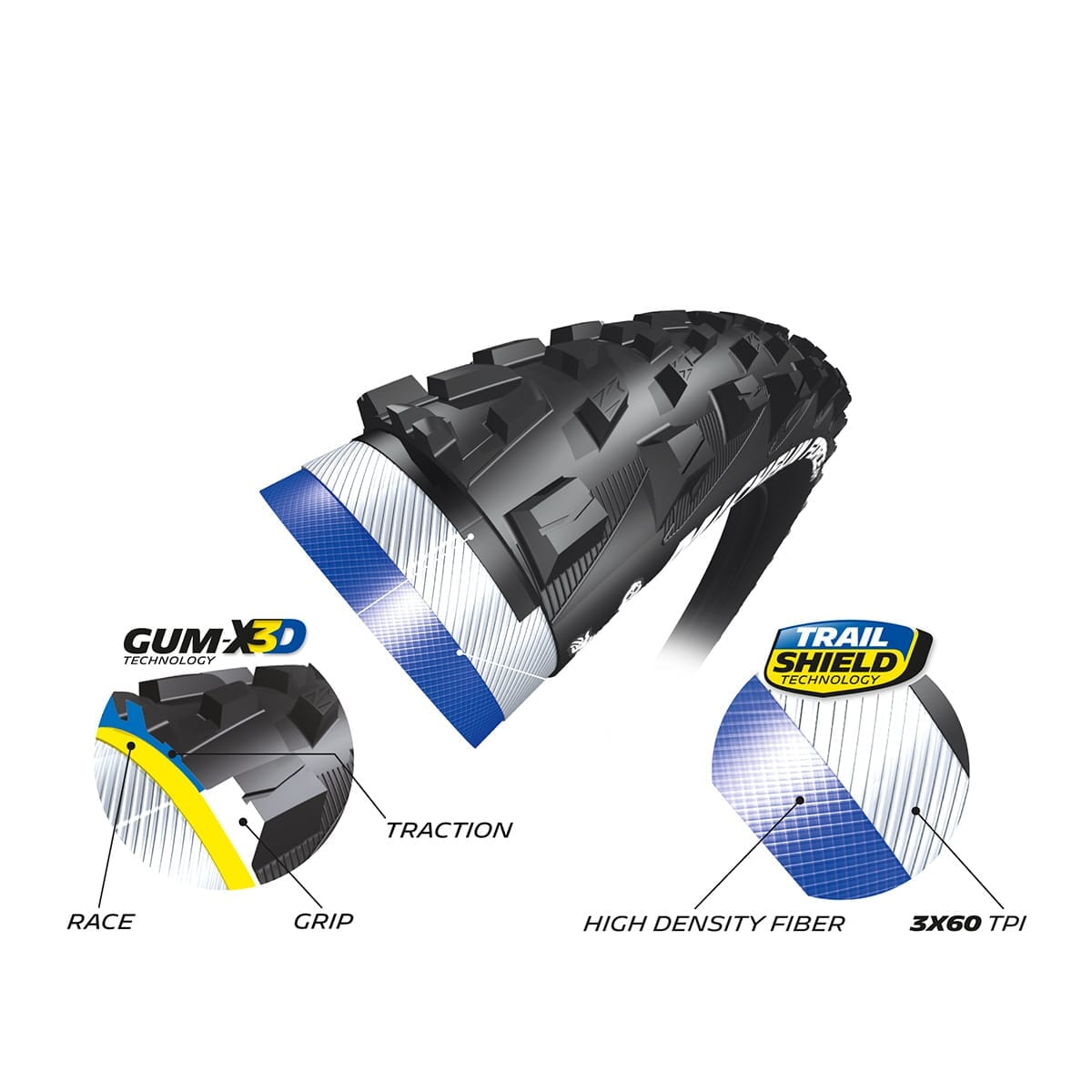 MICHELIN FORCE AM Competition Line 29X2.25 Tubeless Ready Soft-däck