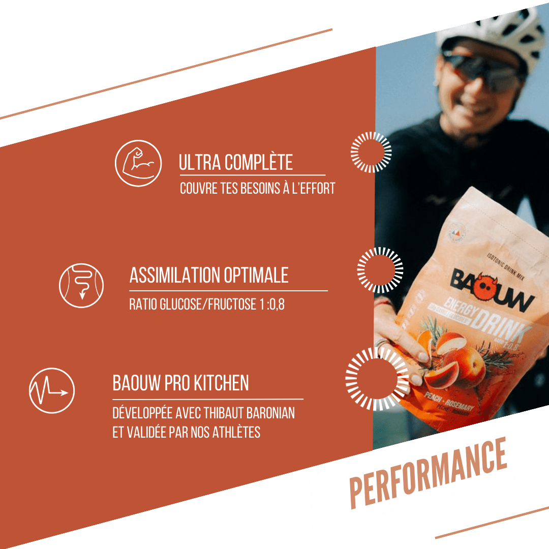 BAOUW ISOTONIC Energy Drink (585g) Peach Rosemary
