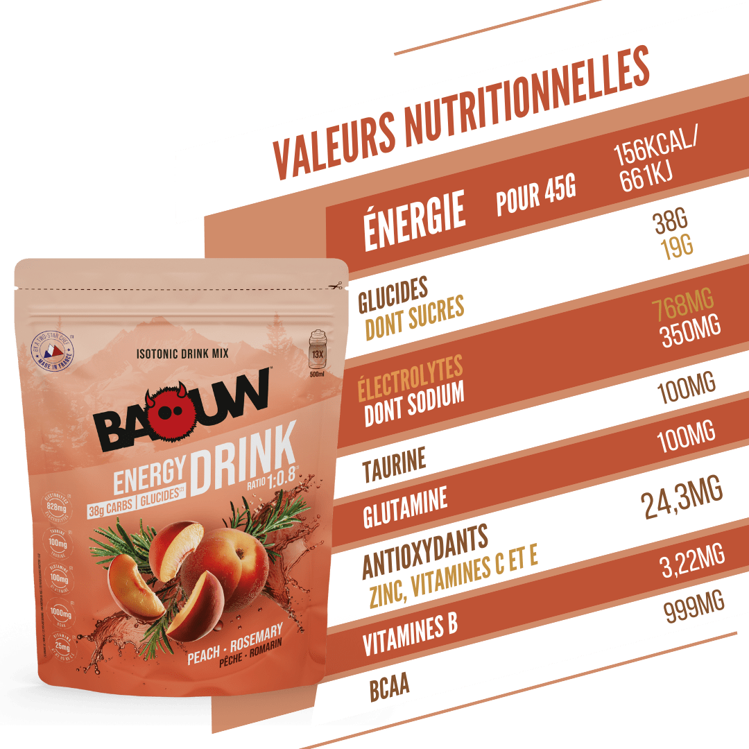 BAOUW ISOTONIC Energy Drink (585g) Peach Rosemary