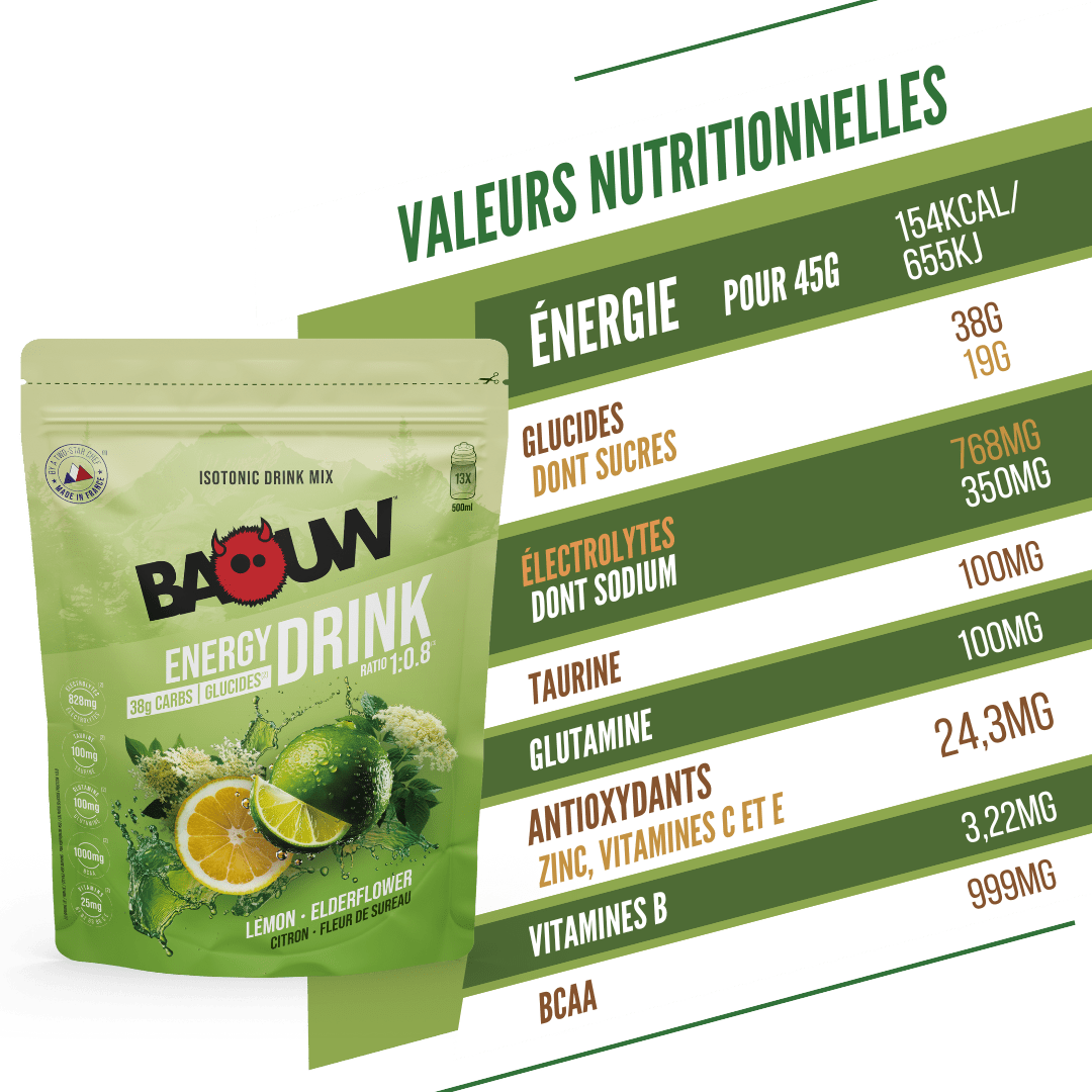 BAOUW ISOTONIC Energidryck (585g) Citron Fläderblomma