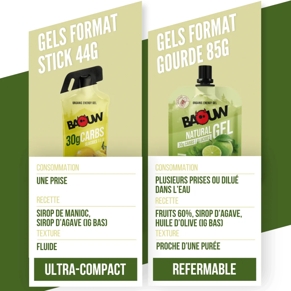 BAOW Energy Gel (44g) Lemon/Yuzu