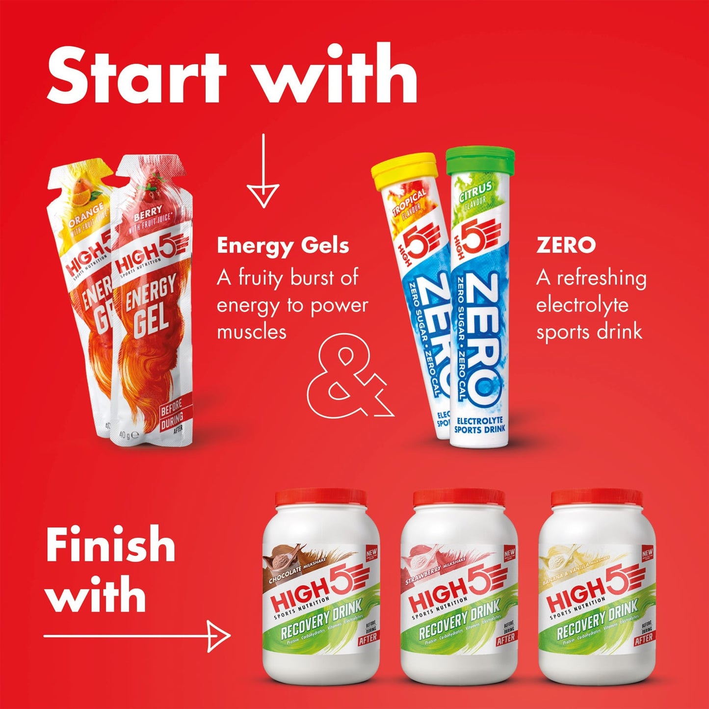 High5 RECOVERY DRINK (1,6 kg) Jordgubbsmilkshake