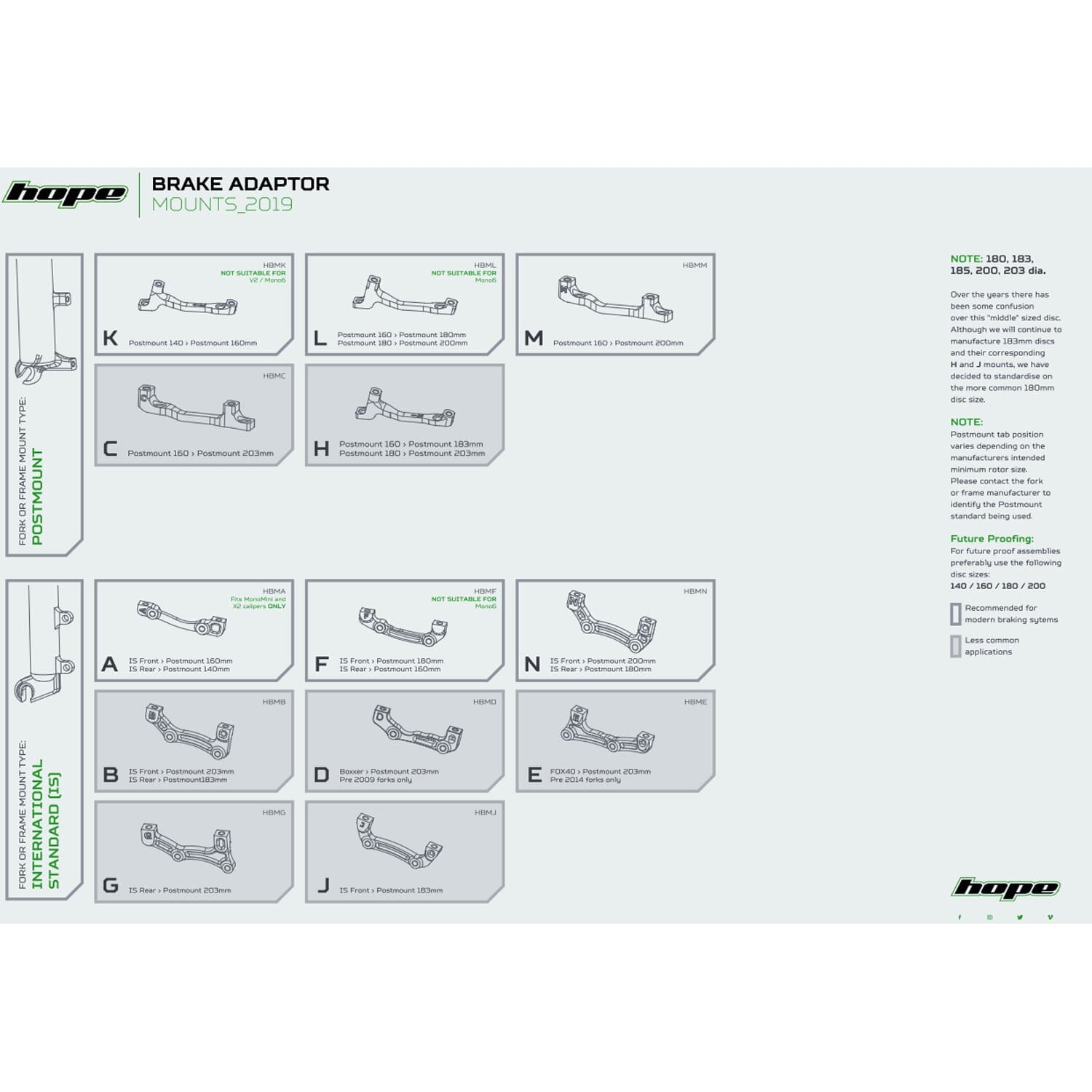 Adapter för främre/bakre bromsok PM/IS HOPE (främre 180 mm/bakre 160 mm) #HBMF Svart