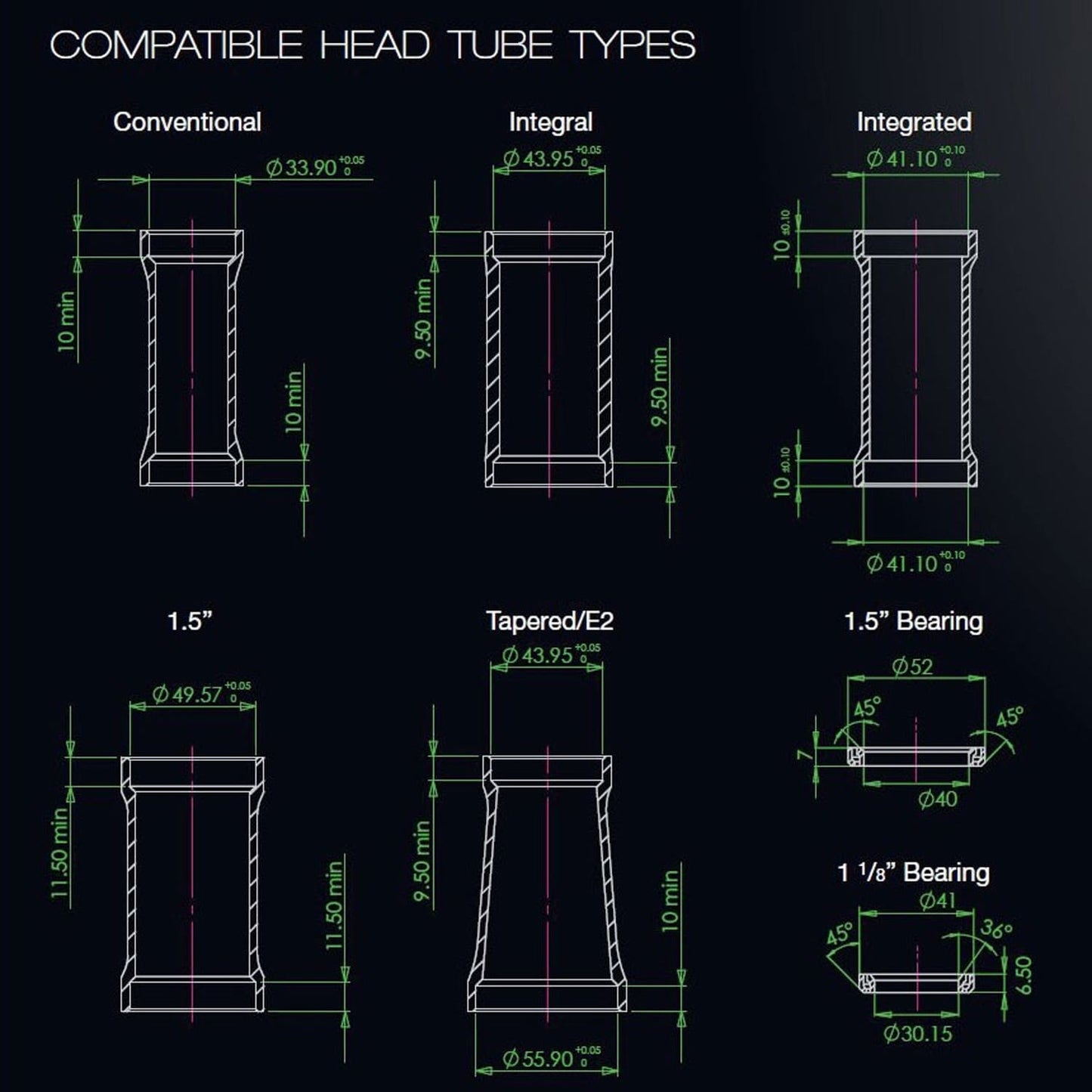Basfack för HOPE PICK'N'MIX 1,5" externt headset EC49 Svart