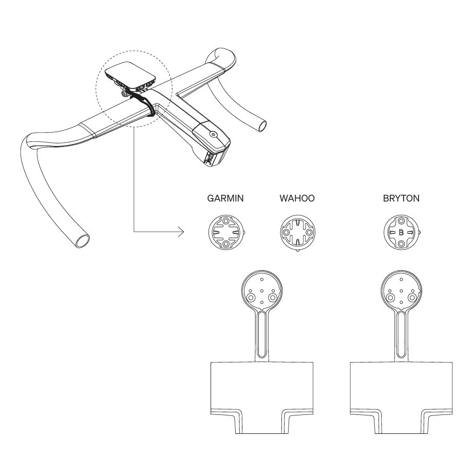 DEDA ALANERA RS GPS bracket